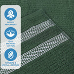 Brea Zero Twist Cotton Ribbed Geometric Border Face Towel Set of 12 - Face Towel by Superior