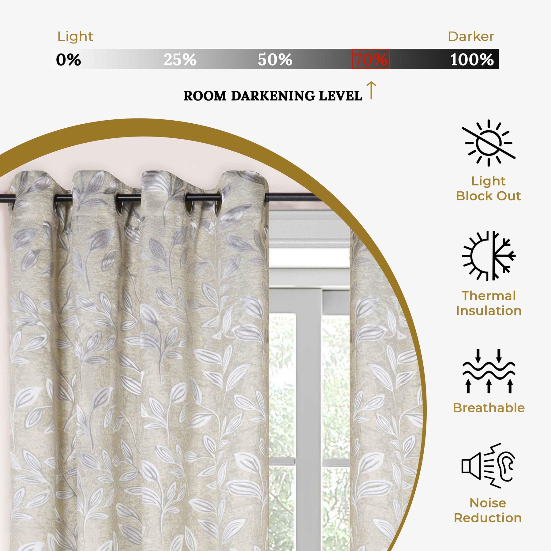 Leaves Machine Washable Room Darkening Blackout Curtains, Set of 2 - Blackout Curtains by Superior - Superior 