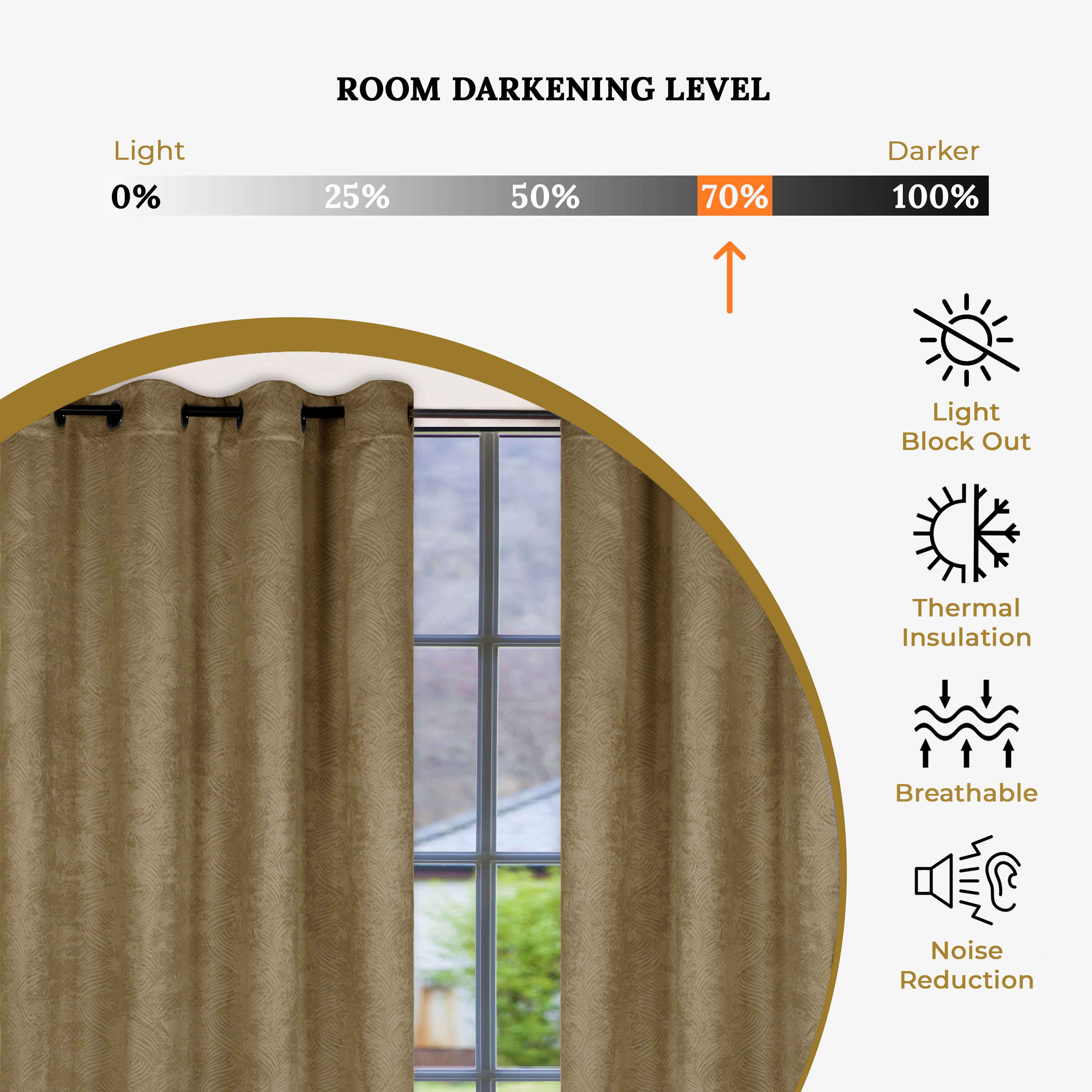 Waverly Geometric Washable Room Darkening Blackout Curtains, Set of 2 - Blackout Curtains by Superior