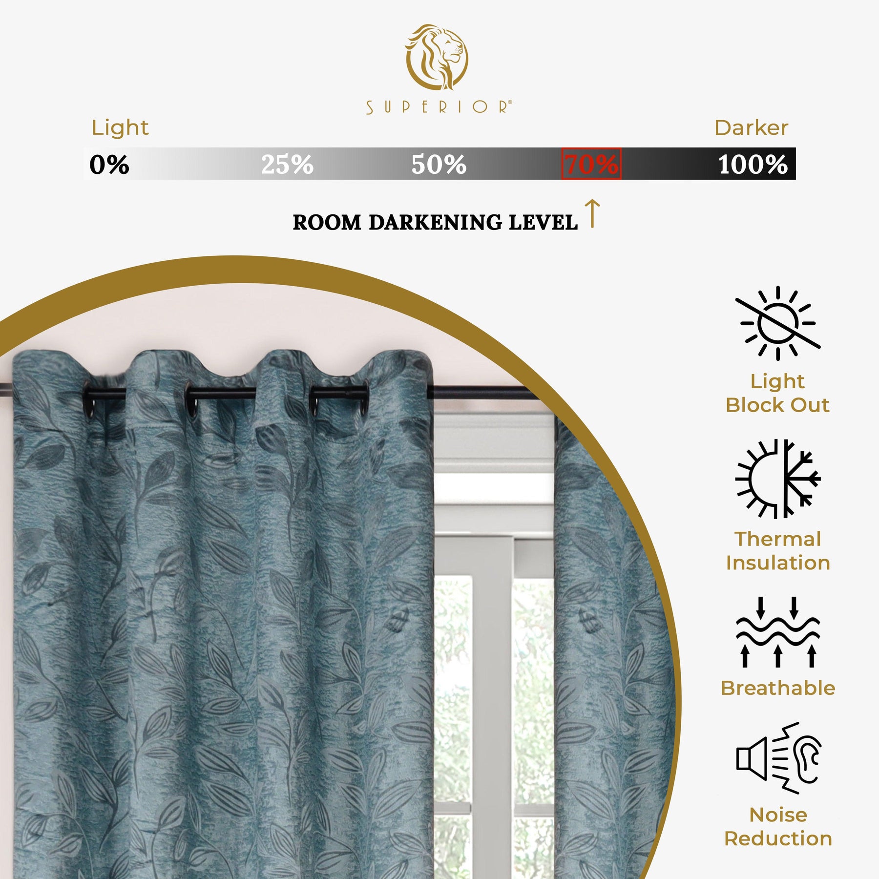 Leaves Machine Washable Room Darkening Blackout Curtains, Set of 2 - Blackout Curtains by Superior