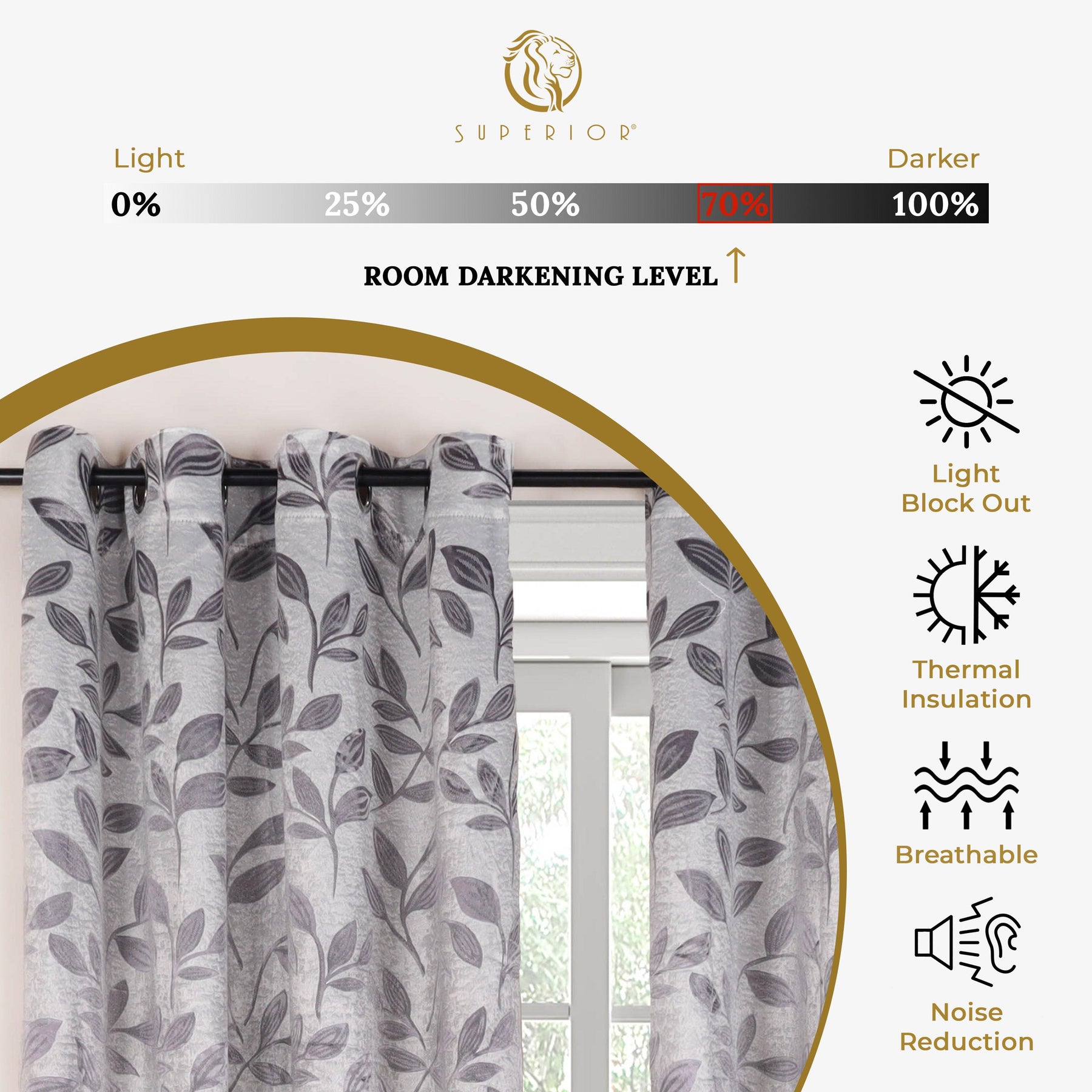 Leaves Machine Washable Room Darkening Blackout Curtains, Set of 2 - Blackout Curtains by Superior