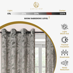 Leaves Machine Washable Room Darkening Blackout Curtains, Set of 2 - Blackout Curtains by Superior