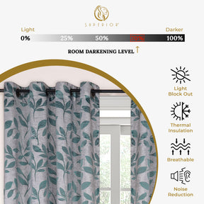 Leaves Machine Washable Room Darkening Blackout Curtains, Set of 2 - Blackout Curtains by Superior