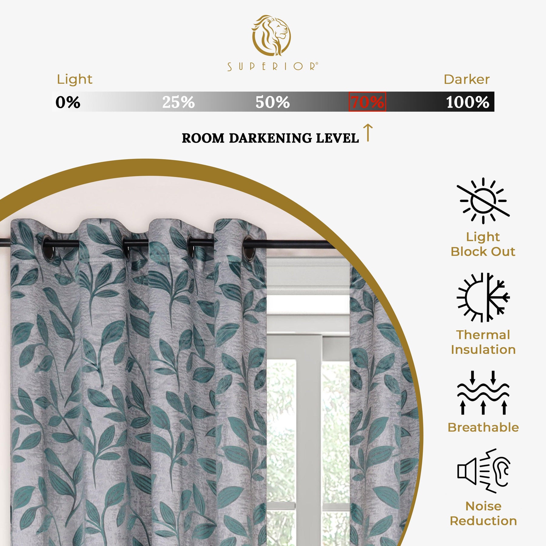 Leaves Machine Washable Room Darkening Blackout Curtains, Set of 2 - Blackout Curtains by Superior