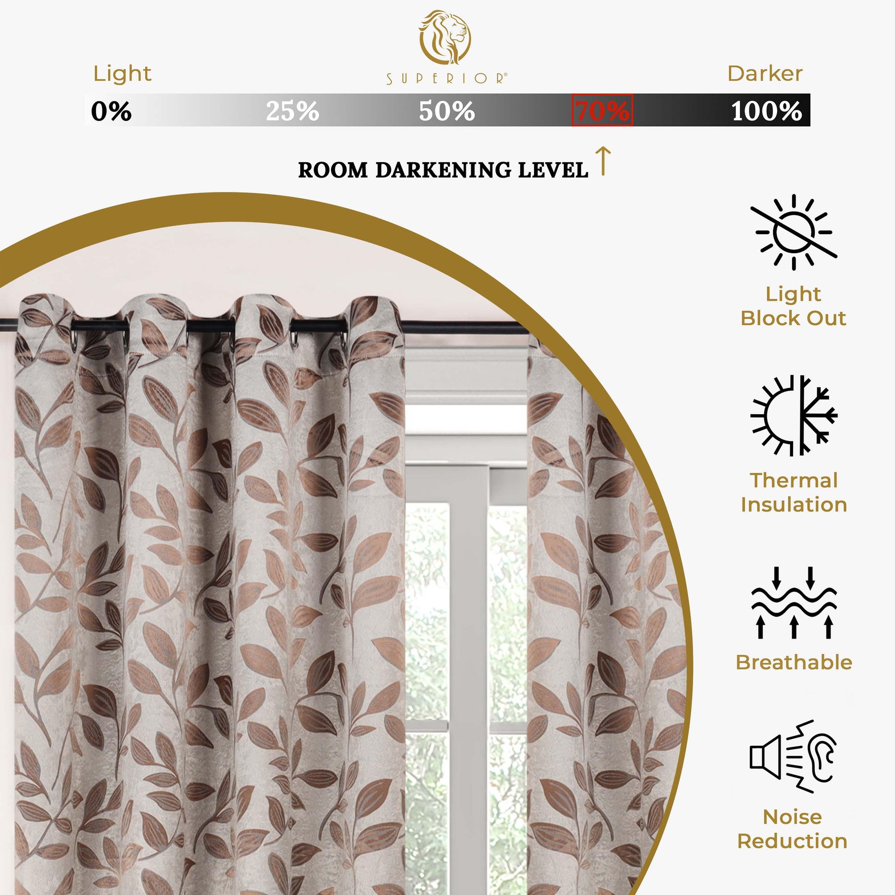 Leaves Machine Washable Room Darkening Blackout Curtains, Set of 2 - by Superior