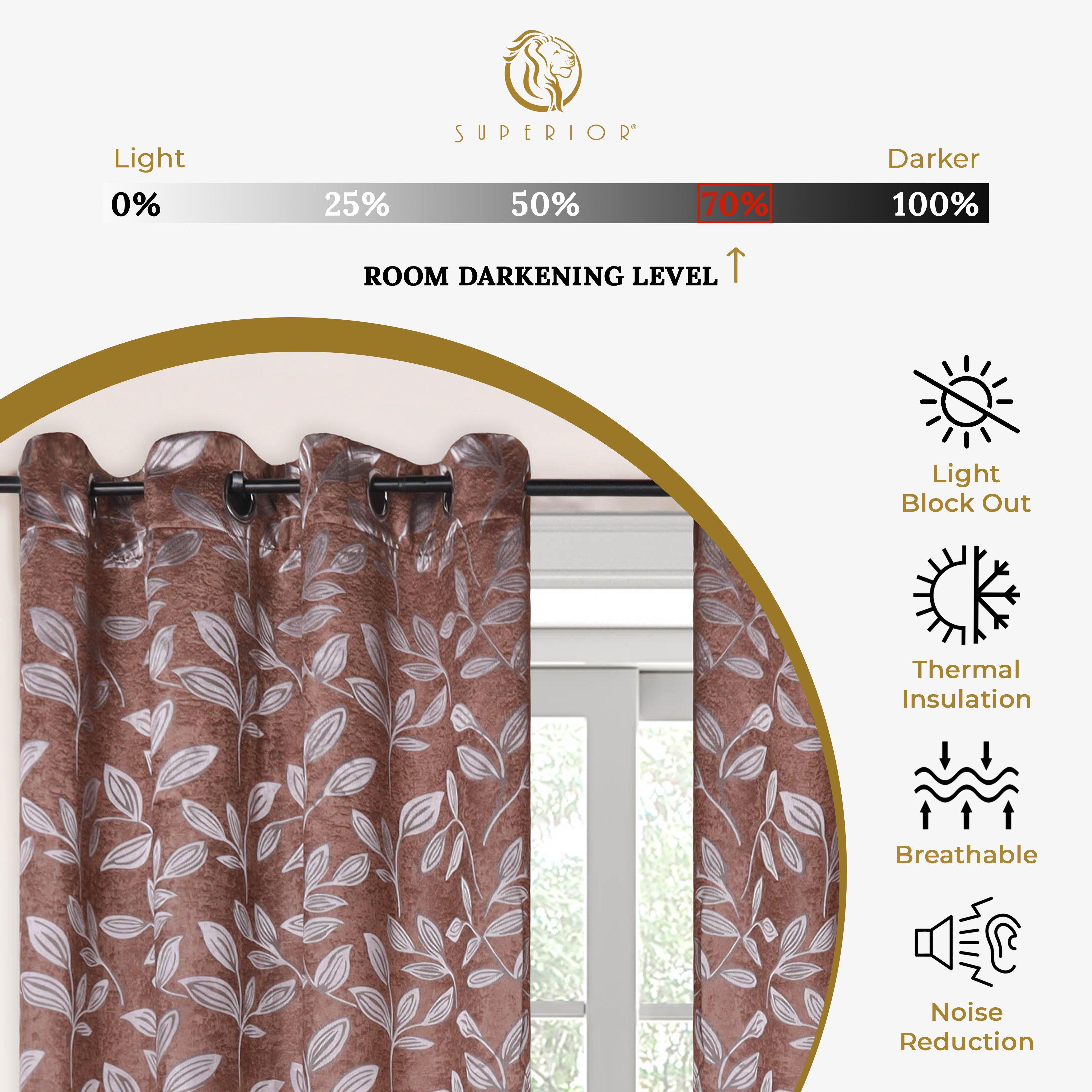 Leaves Machine Washable Room Darkening Blackout Curtains, Set of 2 - by Superior