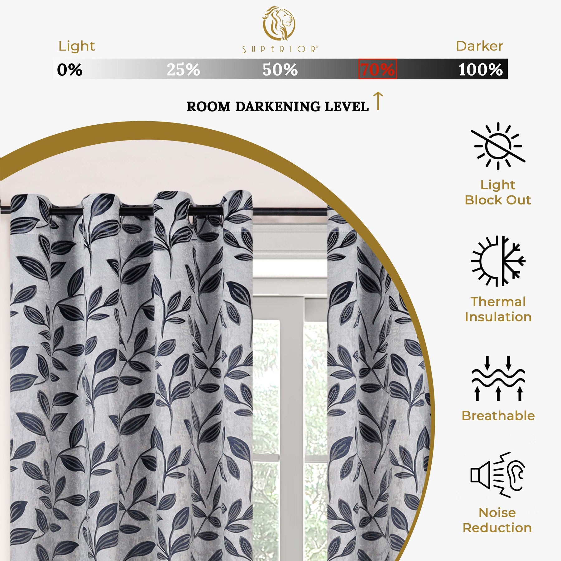 Leaves Machine Washable Room Darkening Blackout Curtains, Set of 2 - by Superior