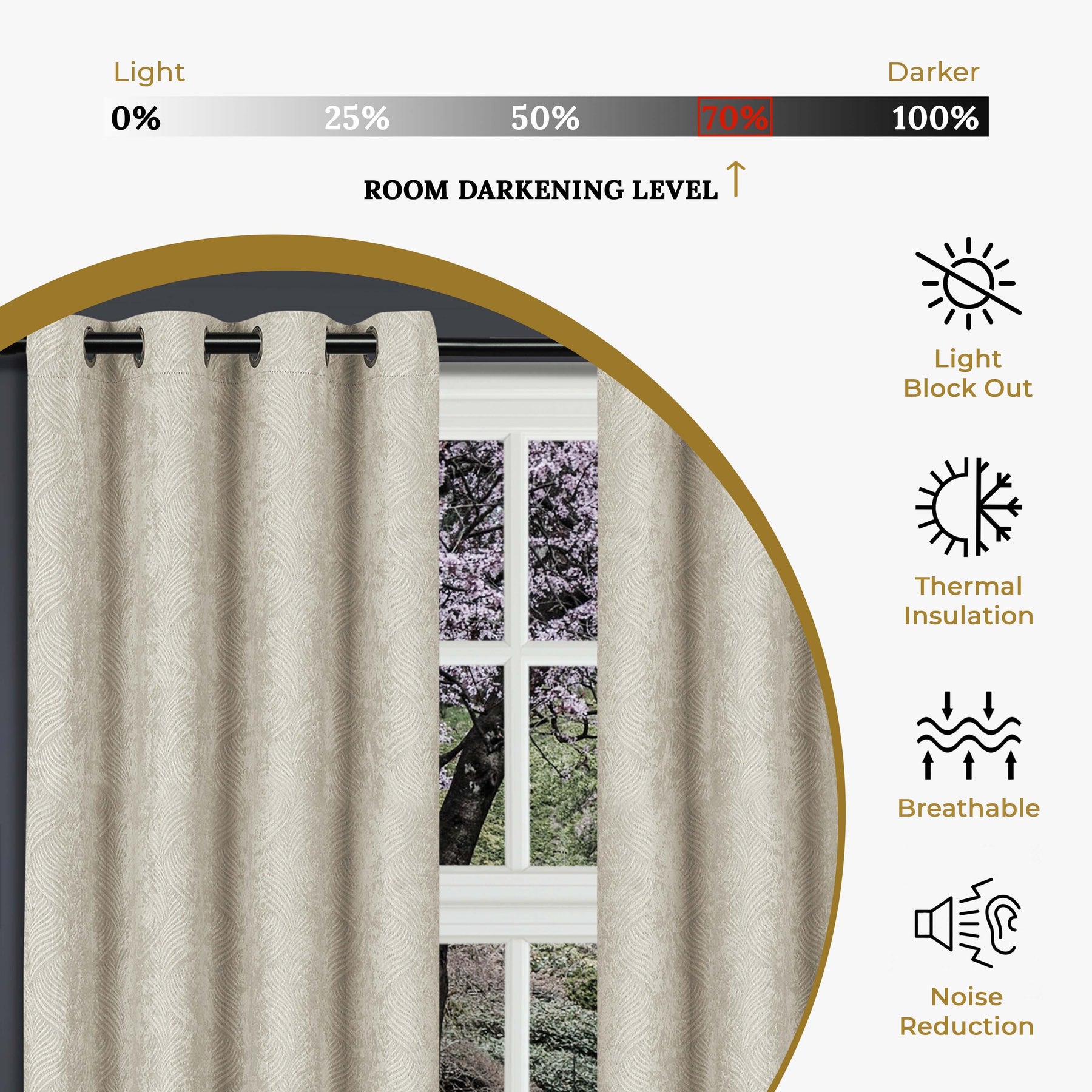 Waverly Thermal Blackout Grommet Curtain Panel Set 26" - Blackout Curtains by Superior