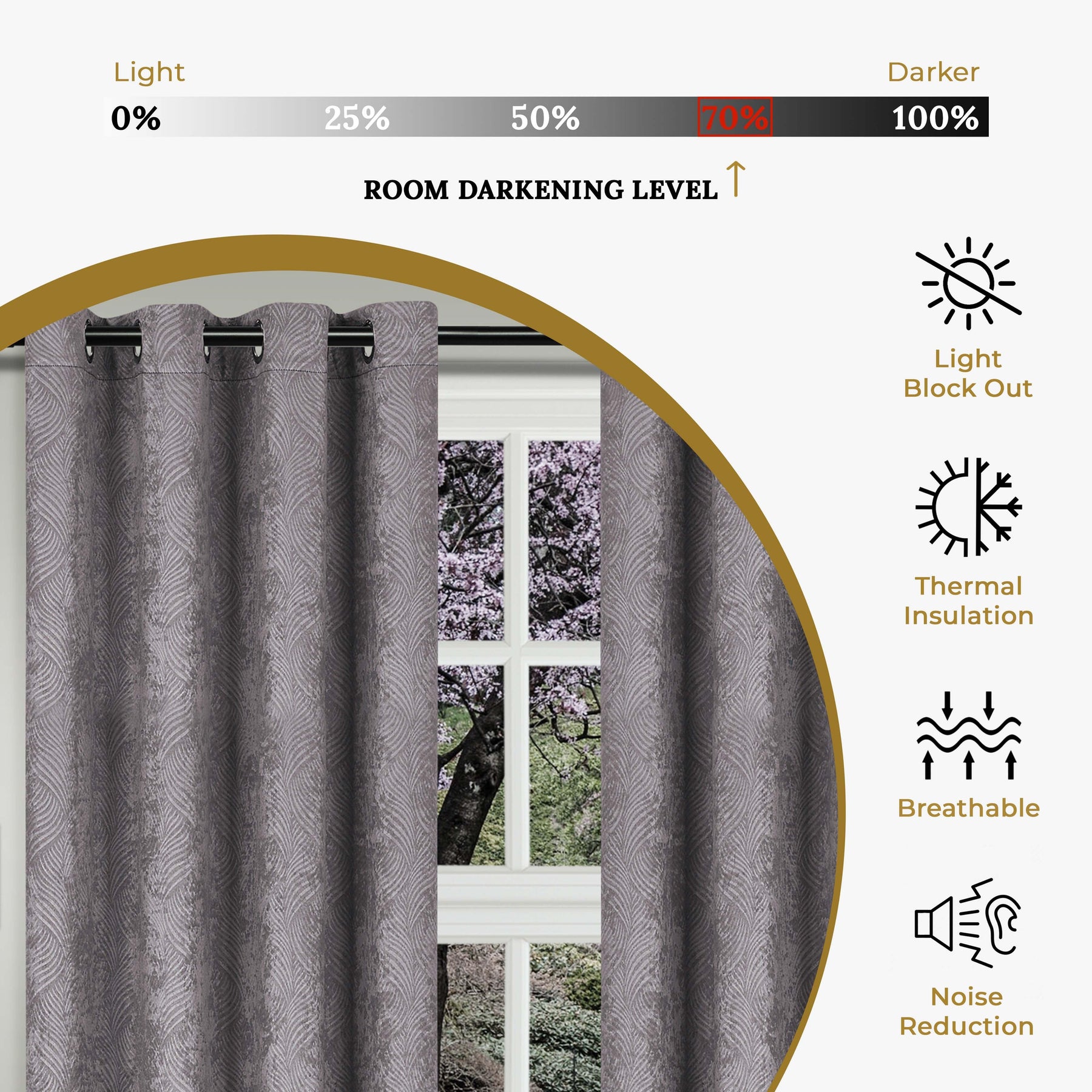 Waverly Thermal Blackout Grommet Curtain Panel Set 26" - Blackout Curtains by Superior