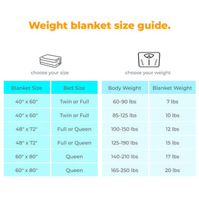 Weighted Quilted Microfiber Throw Blanket - Blanket by Superior